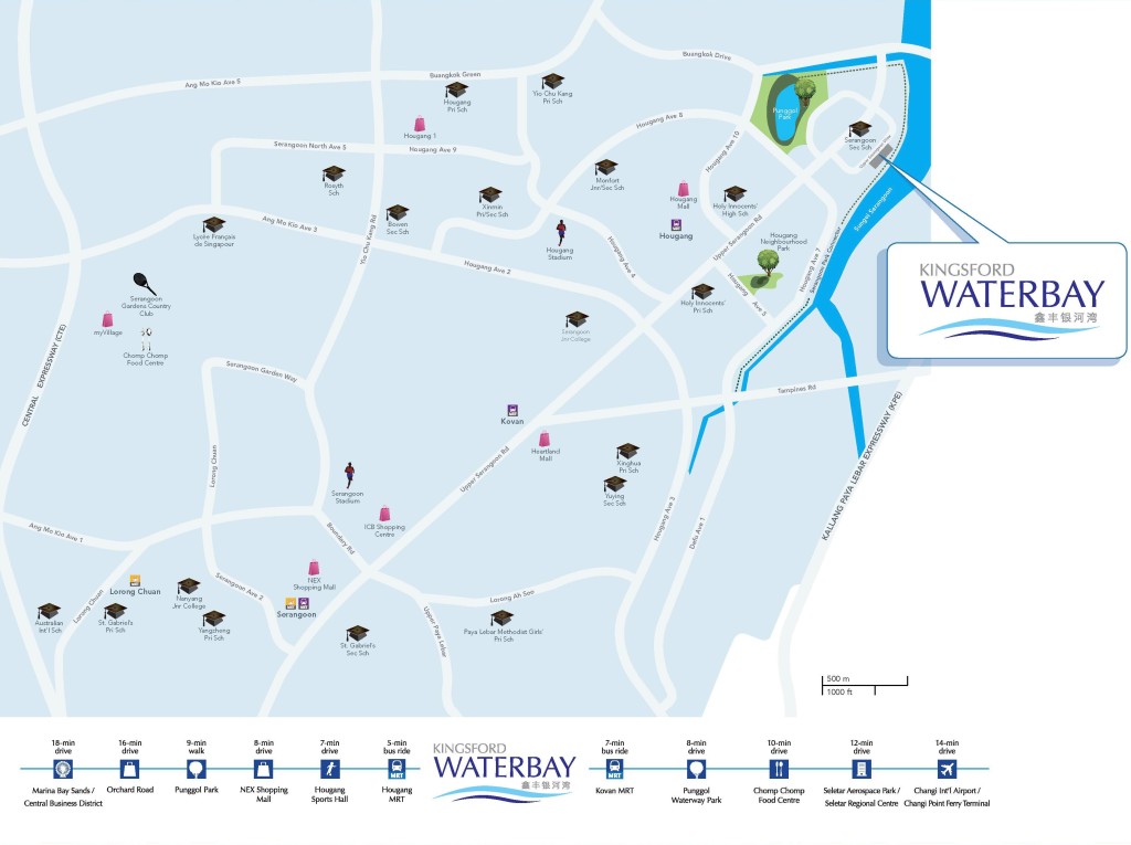Kingsford WaterBay - location (nickpohdivision.com)